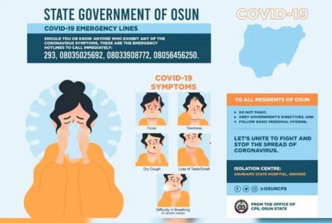 Breaking: Osun finds missing COVID-19 patient