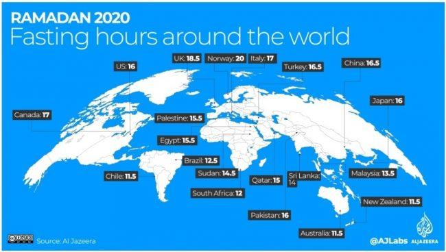 Ramadan 2020: See some fasting hours around the world