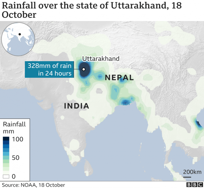 Death toll tops 150 in Nepal and India floods