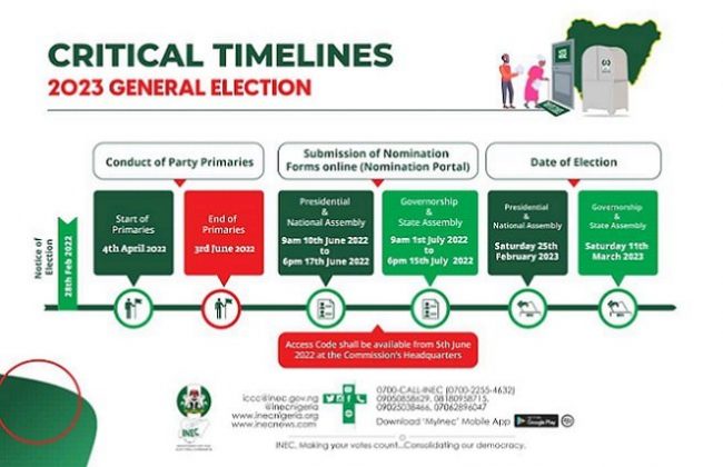 New Electoral Law: INEC adjusts 2023 elections timetable