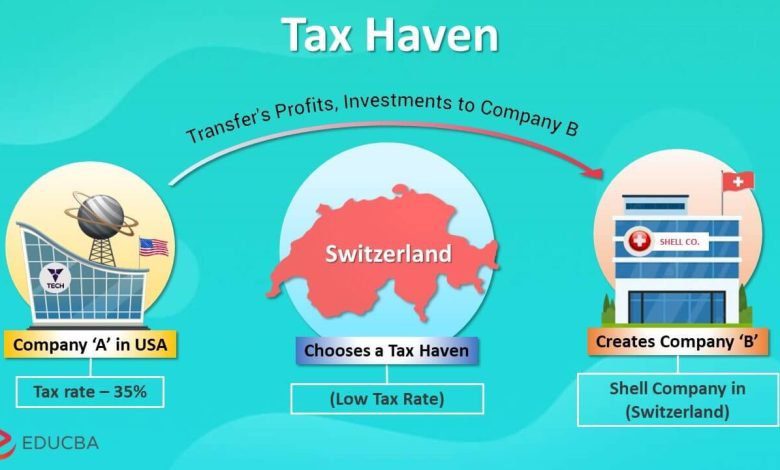Countries could lose $4.7trn over the next decade to tax havens, tax group estimates