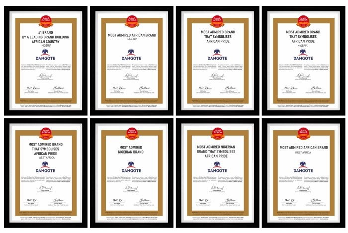 Dangote emerges Most Valuable Brand in Nigeria for 6th consecutive year