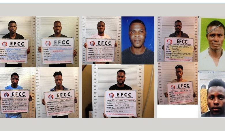 Court convicts 11 for internet fraud in Ogun, Oyo