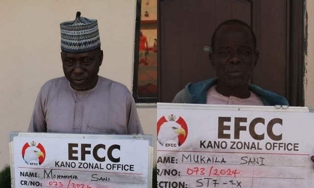Court jails two Bureau De Change operators in Kano